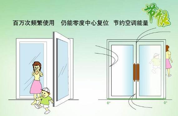 節能